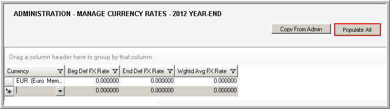 2014.0 dataset currency rates populate all