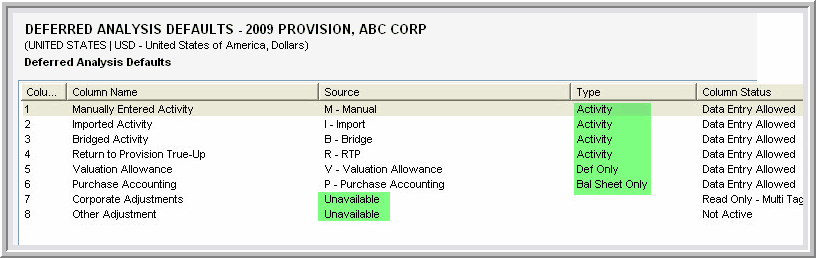 2014.0 def analysis def rollforward 2