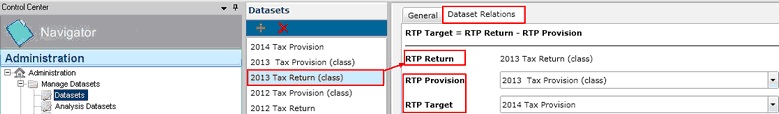 2014.0 relate datasets