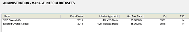 Admin_Manage Datasets_Interim Datasets_YTD