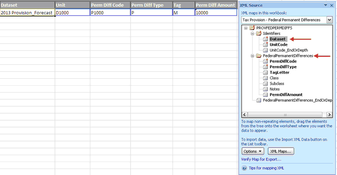 example federal perm diff _forecast v3