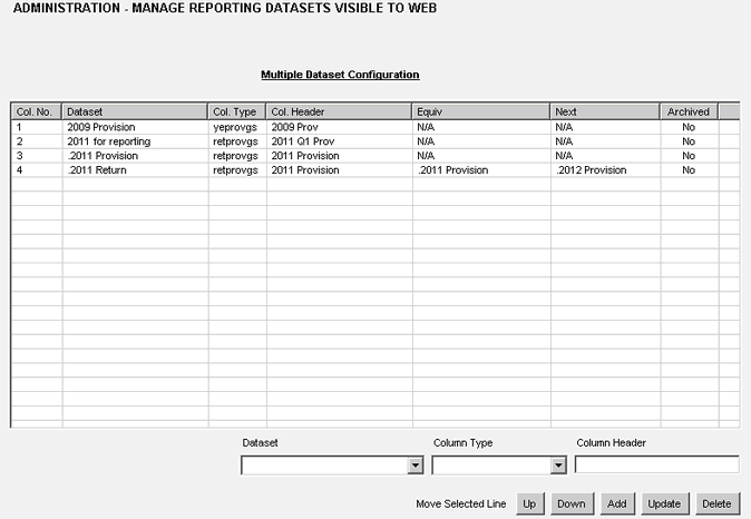 manage active datasets