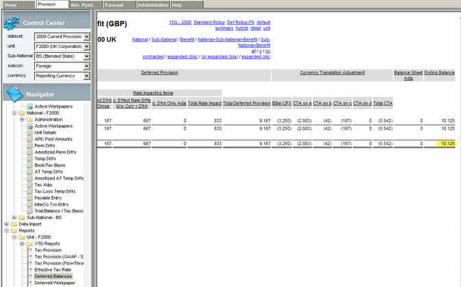 Option 1 Scenario B Report 4