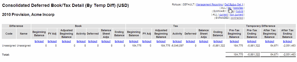 Reporting_Deferred Support_Deferred BookTax Detail