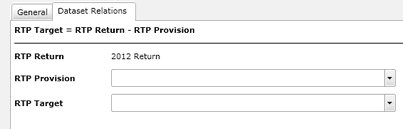 RTP Posting Related Datasets 2013