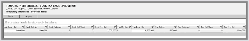 2014.0 data entry temp diff