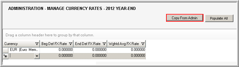 2014.0 dataset currency rates copy from