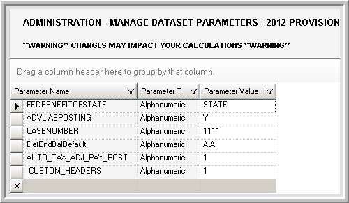 2014.0 dataset parameters