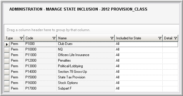 2014.0 state inclusions