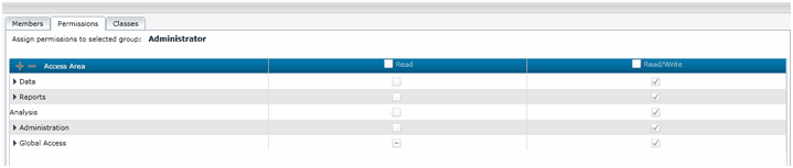 2014.0 unassigned permissions for user group