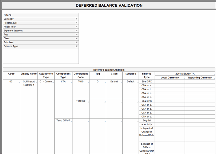 2014.1 deferred balance validation