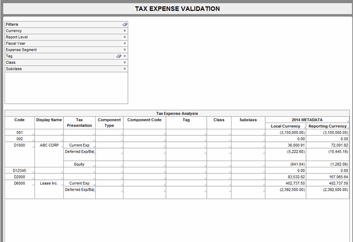 2014.1 tax expense validation