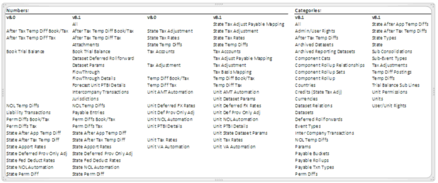 admin_audit_trail_enhancements