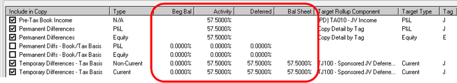 Flowthrough Factor Activity Factors