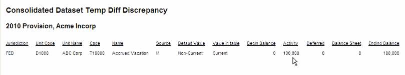 Reporting_Deferred Support_TempDiffsDiscrep