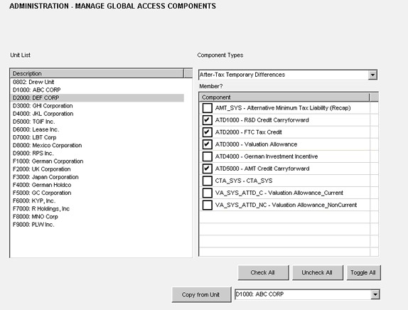 system manage global access components