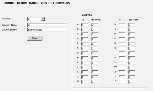 system manage IFRS Rollforwards