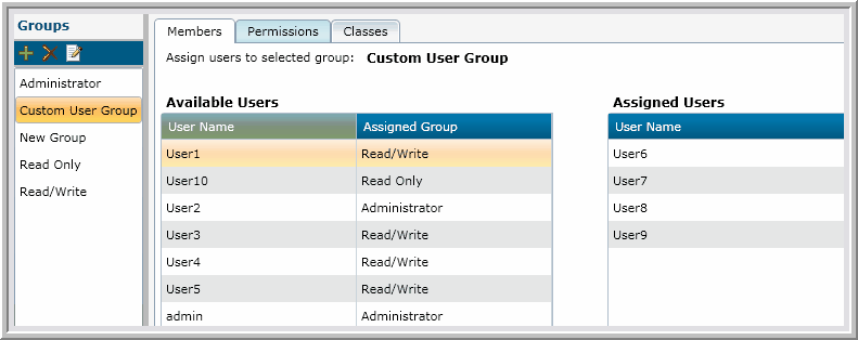 2014.0 assign users to groups