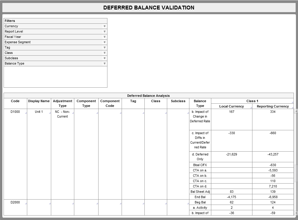 2014.1 deferred balance validation